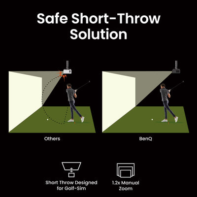 BenQ AH30ST 3000-Lumen Short Throw 1080P LED Golf Simulator Projector