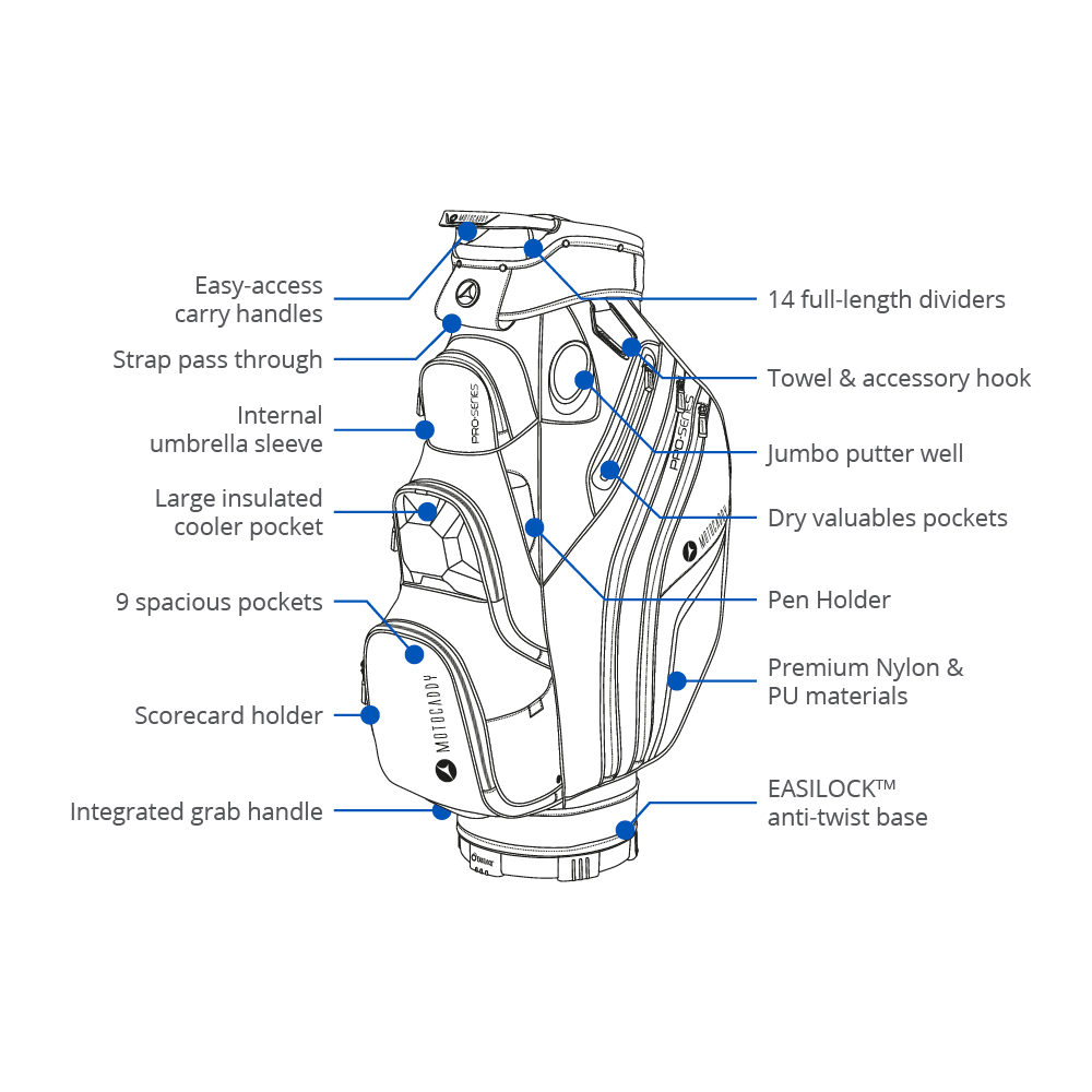 Motocaddy Pro-Series Golf Bag