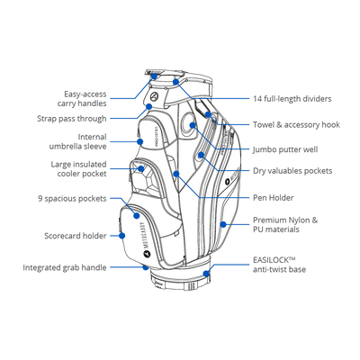 Motocaddy Pro-Series Golf Bag