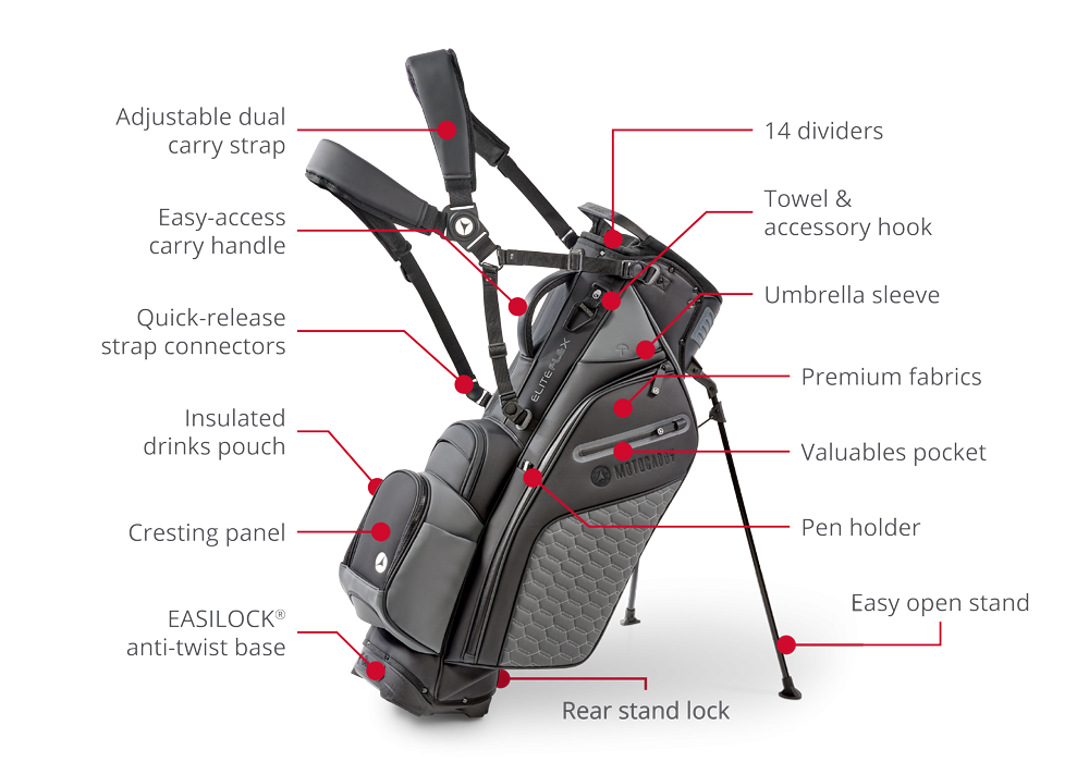 Motocaddy EliteFLEX Hybrid Golf Bag