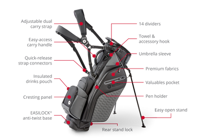 Motocaddy EliteFLEX Hybrid Golf Bag