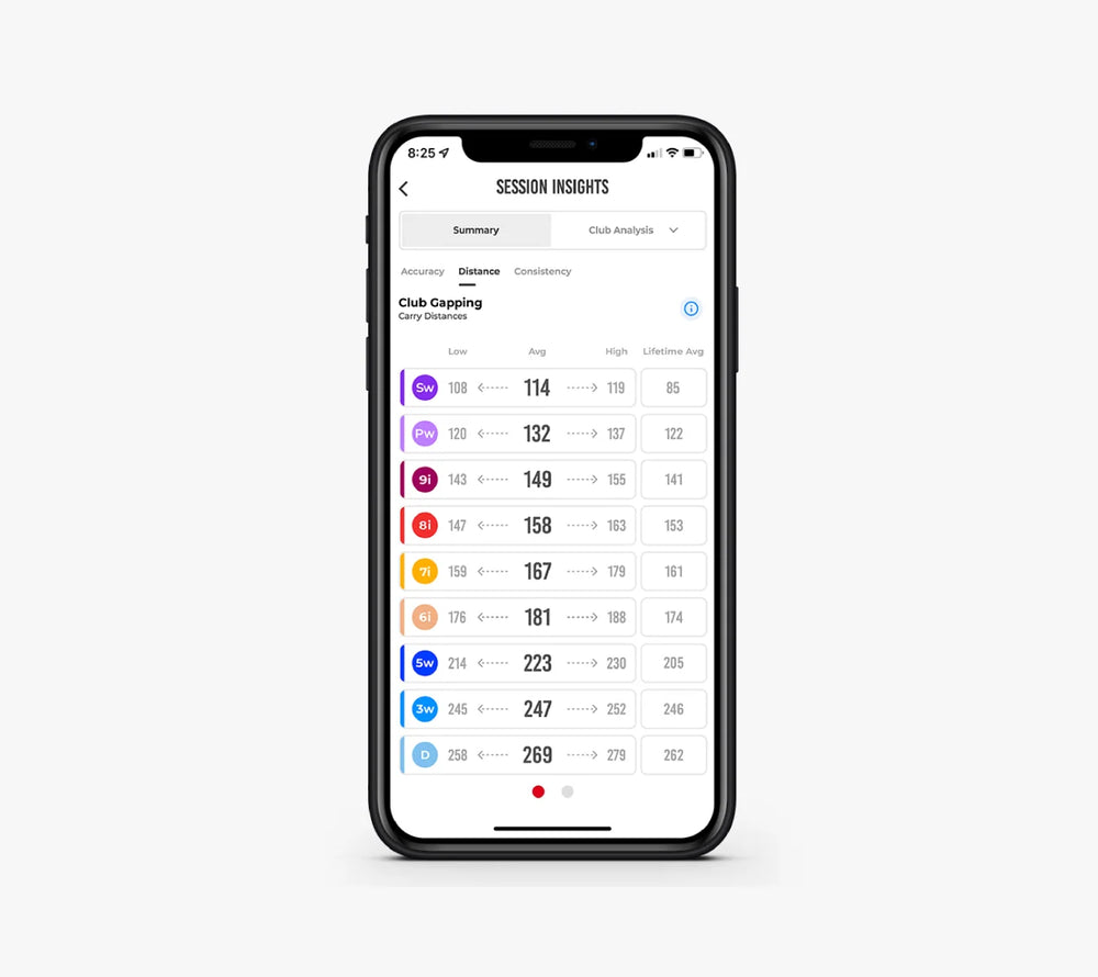 Rapsodo Mobile Launch Monitor (MLM1)