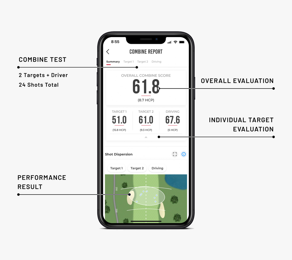 Rapsodo Mobile Launch Monitor (MLM)