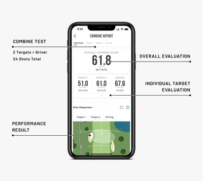 Rapsodo Mobile Launch Monitor (MLM1)