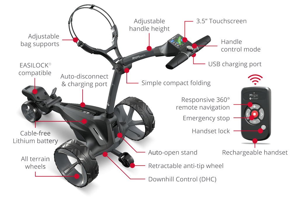 Motocaddy M7 GPS Remote Control Electric Push Cart