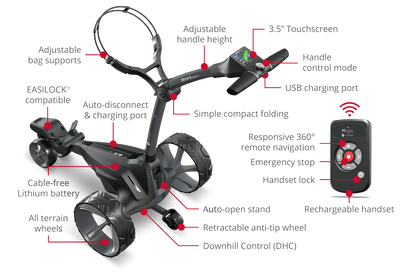 Motocaddy M7 GPS Remote Control Electric Push Cart