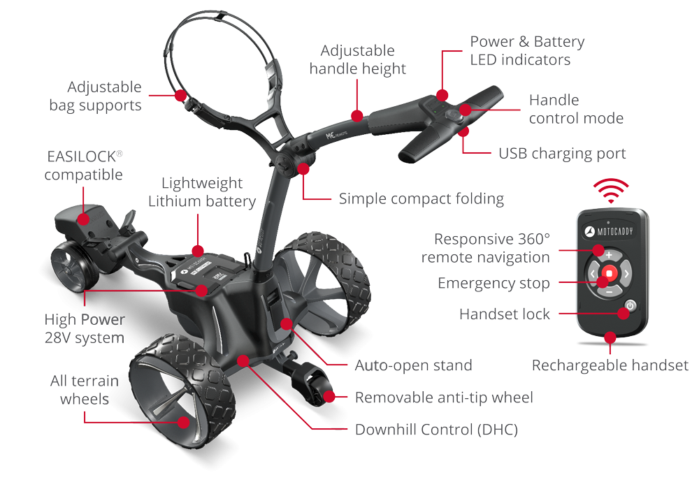 Motocaddy ME Remote Control Push Cart