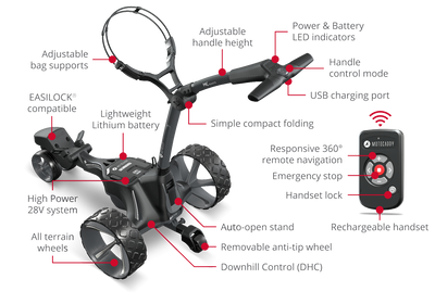 Motocaddy ME Remote Control Push Cart