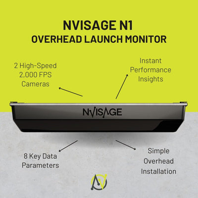 NVISAGE N1 Launch Monitor - Big Horn Golfer