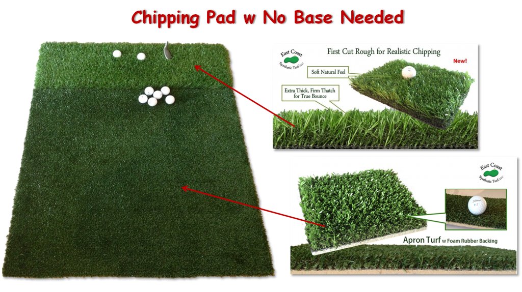Pro Putt Systems - 3′ x 4′ Apron and Rough Chipping Mat - Big Horn Golfer