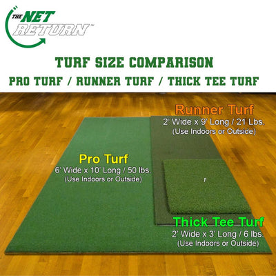 The Net Return - Hitting Mats - Big Horn Golfer