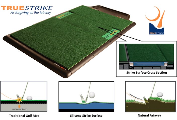 TrueStrike Single - Big Horn Golfer